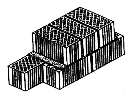 Ilustracja do pytania