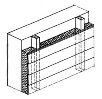 Ilustracja do pytania