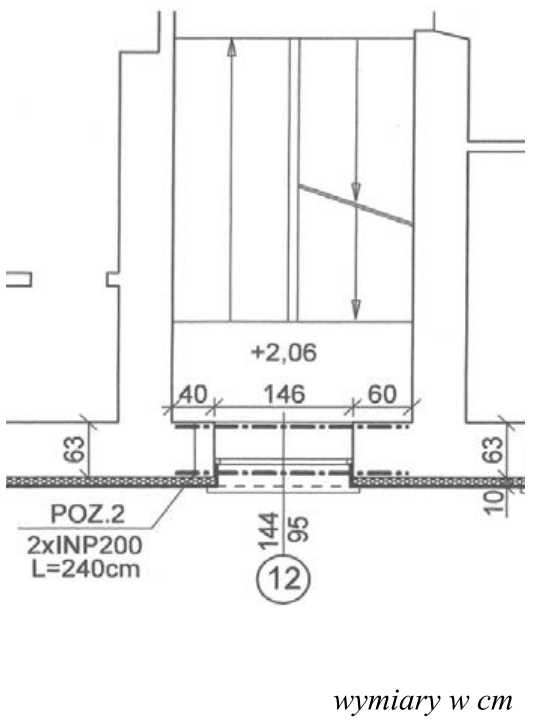 Ilustracja do pytania
