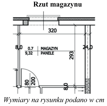 Ilustracja do pytania