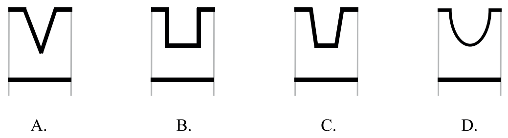 Ilustracja do pytania