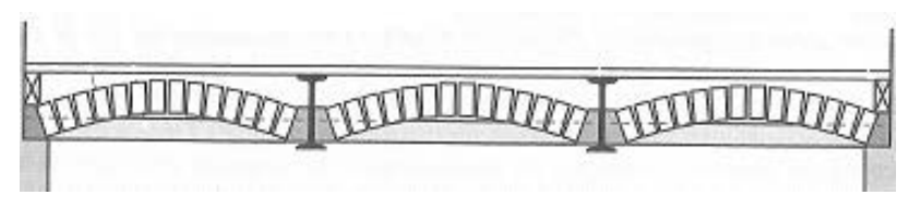 Ilustracja do pytania