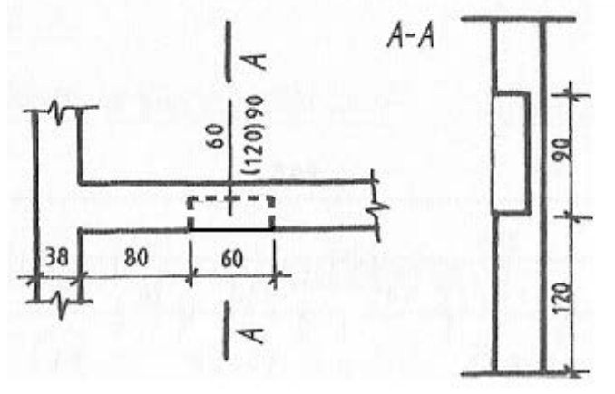 Ilustracja do pytania