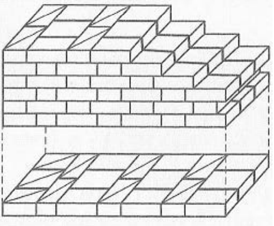 Ilustracja do pytania