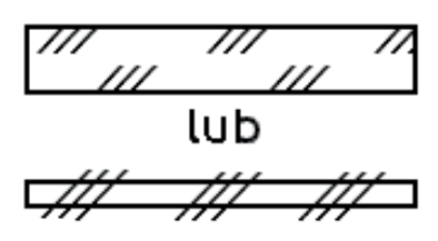 Ilustracja do pytania