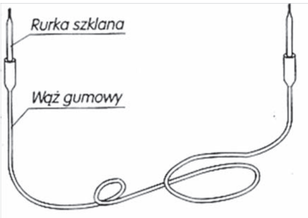 Ilustracja do pytania