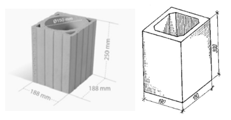 Ilustracja do pytania