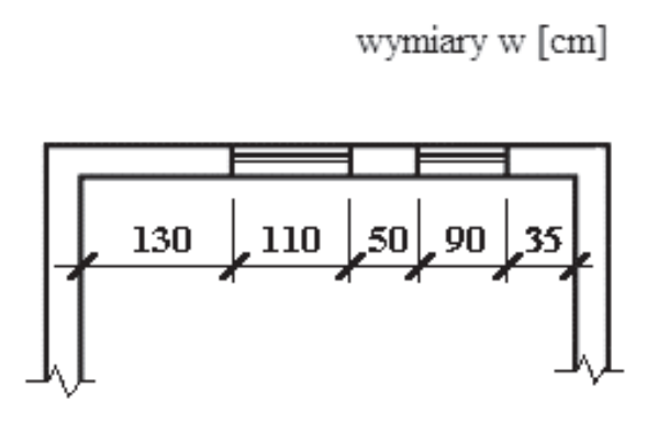 Ilustracja do pytania