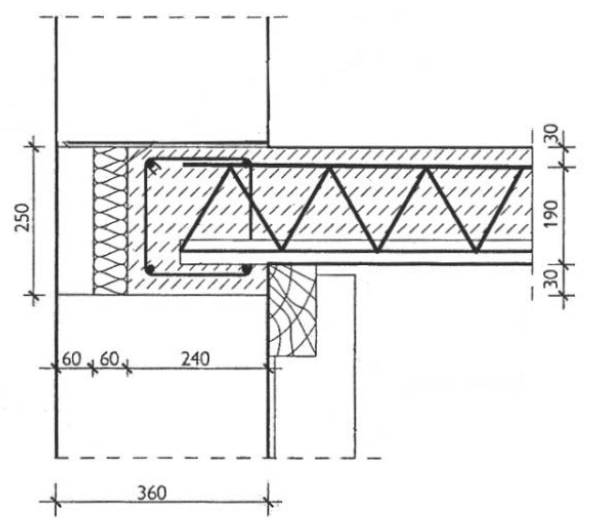 Ilustracja do pytania