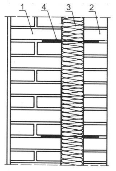 Ilustracja do pytania