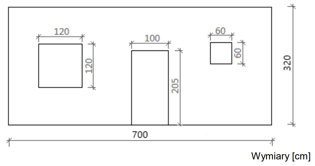 Ilustracja do pytania