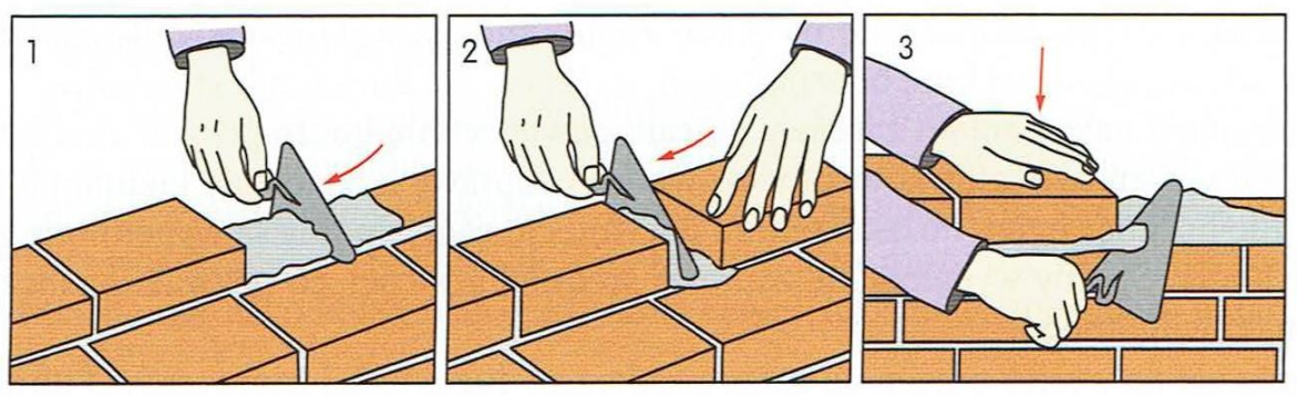 Ilustracja do pytania