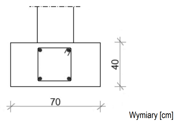 Ilustracja do pytania