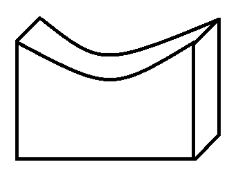 Ilustracja do pytania 6