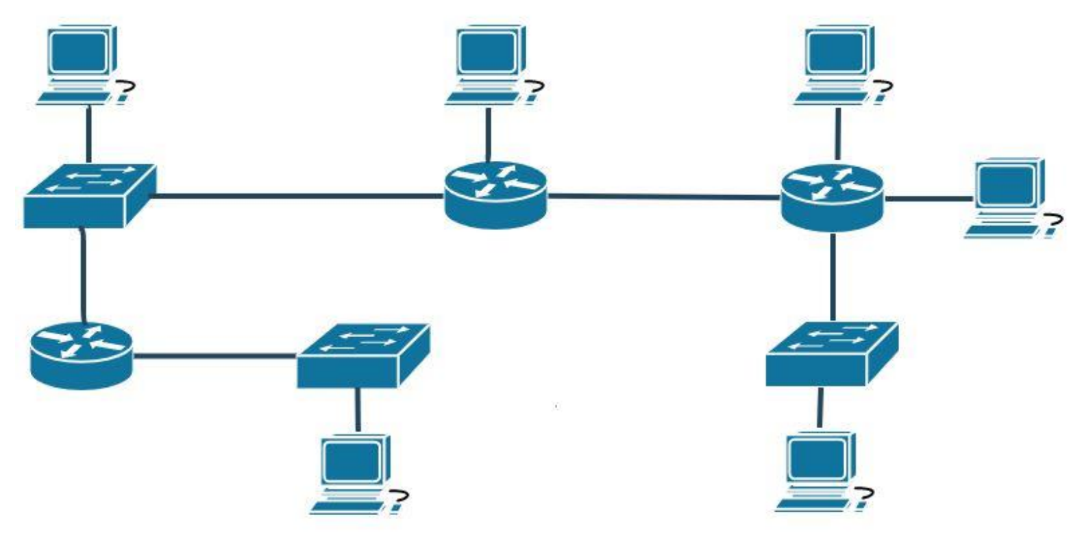 Ilustracja do pytania 1