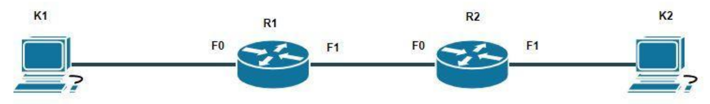 Ilustracja do pytania 30