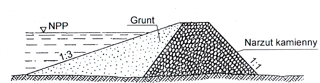 Ilustracja do pytania 15
