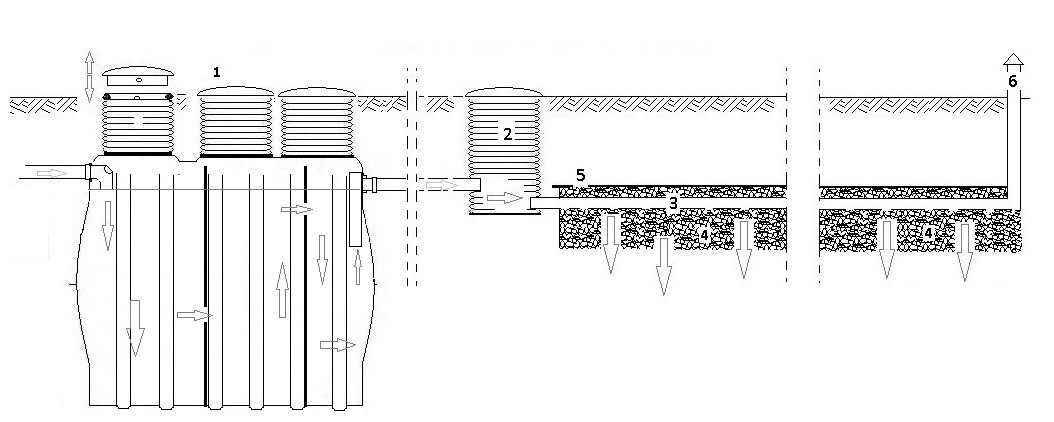 Ilustracja do pytania 38