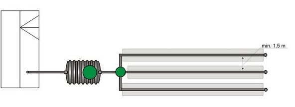 Ilustracja do pytania 8
