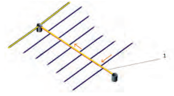 Ilustracja do pytania 31