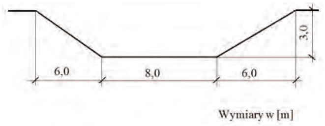 Ilustracja do pytania 34