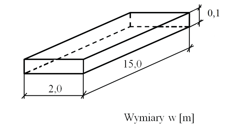 Ilustracja do pytania 10