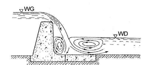 Ilustracja do pytania 25