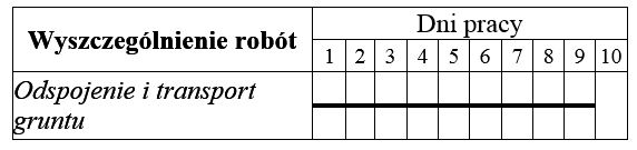 Ilustracja do pytania 14