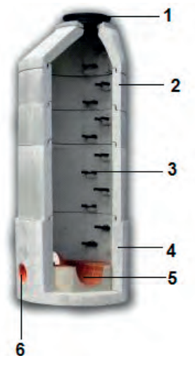 Ilustracja do pytania 23