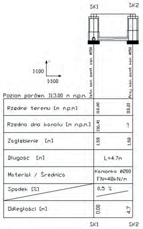 Ilustracja do pytania 40