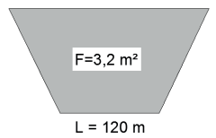 Ilustracja do odpowiedzi D
