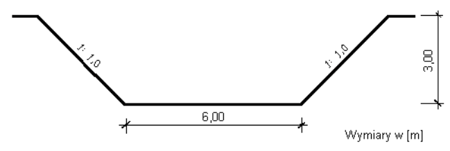 Ilustracja do pytania 5