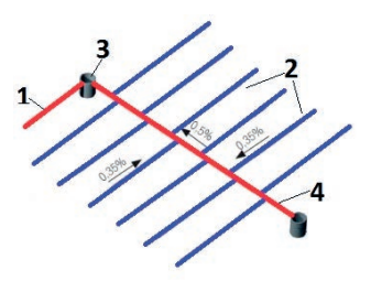 Ilustracja do pytania 13