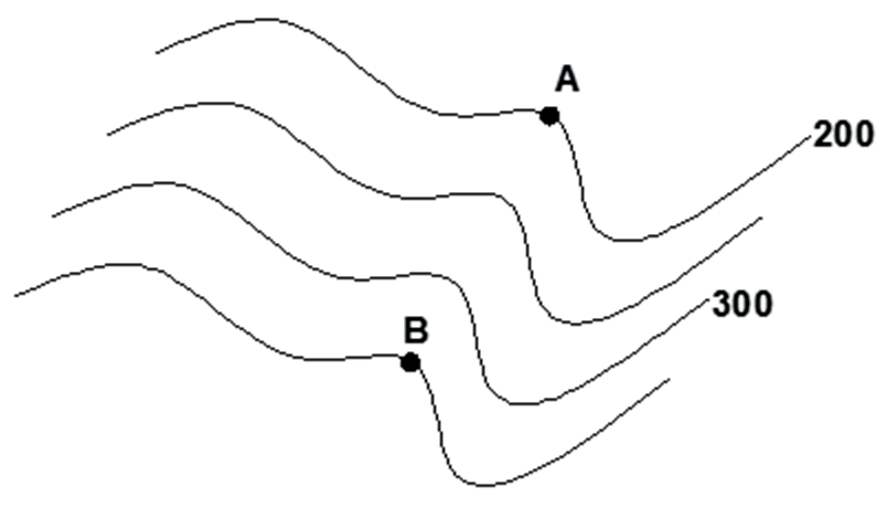 Ilustracja do pytania 15