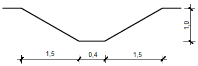 Ilustracja do pytania 7