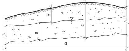 Ilustracja do pytania 36