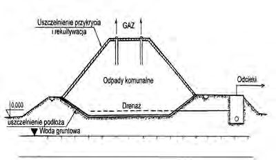 Ilustracja do pytania 16