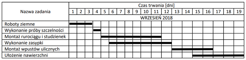 Ilustracja do pytania 26