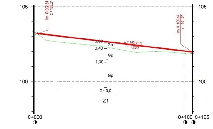 Ilustracja do pytania 35