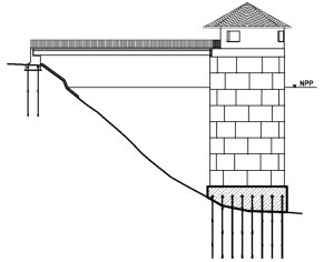 Ilustracja do pytania 21