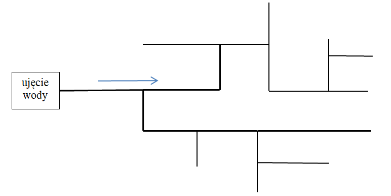 Ilustracja do pytania 40