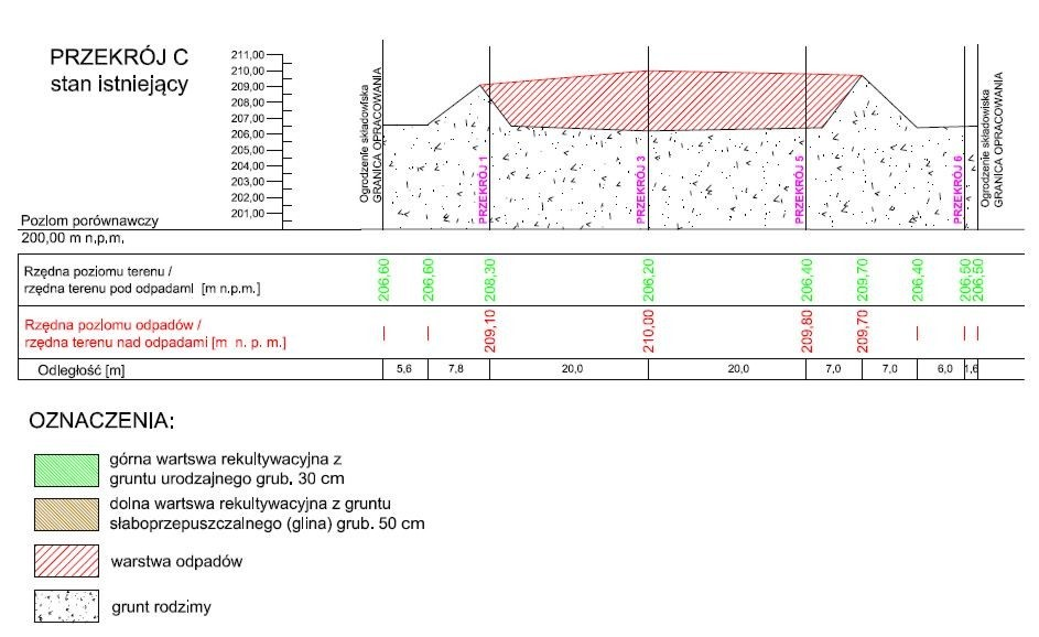 Ilustracja do pytania 24