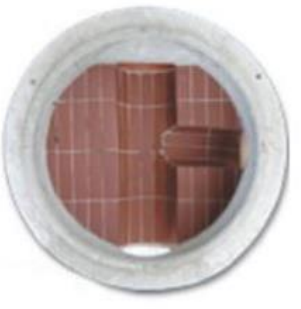 Ilustracja do odpowiedzi C