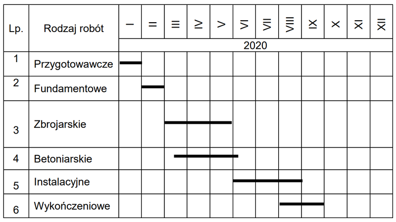 Ilustracja do pytania 27