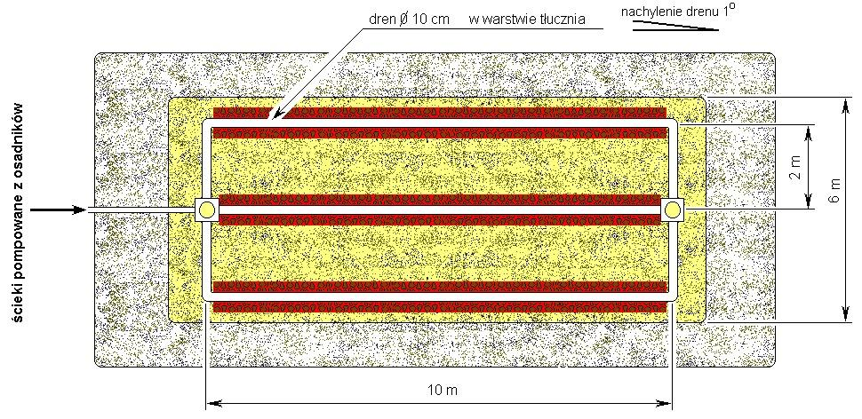 Ilustracja do pytania 22