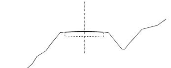 Ilustracja do odpowiedzi B