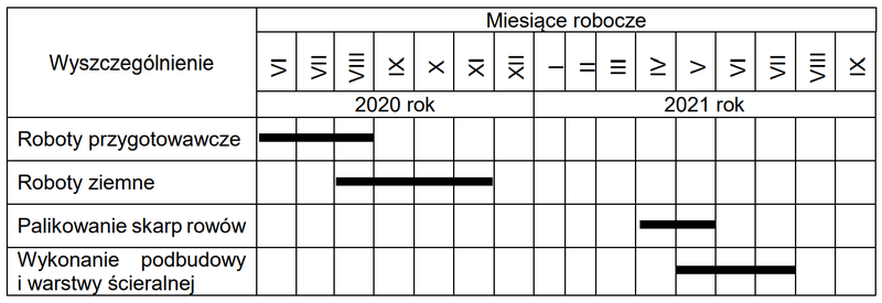 Ilustracja do pytania 40