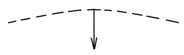 Ilustracja do pytania 11