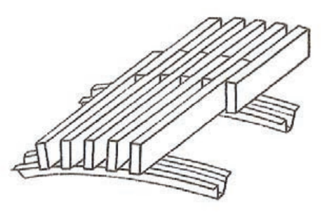 Ilustracja do pytania 16