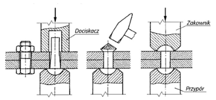 Ilustracja do pytania 34